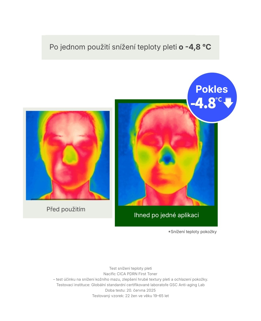 1.5. NACIFIC Detailed Page Cica PDRN Calming First Toner